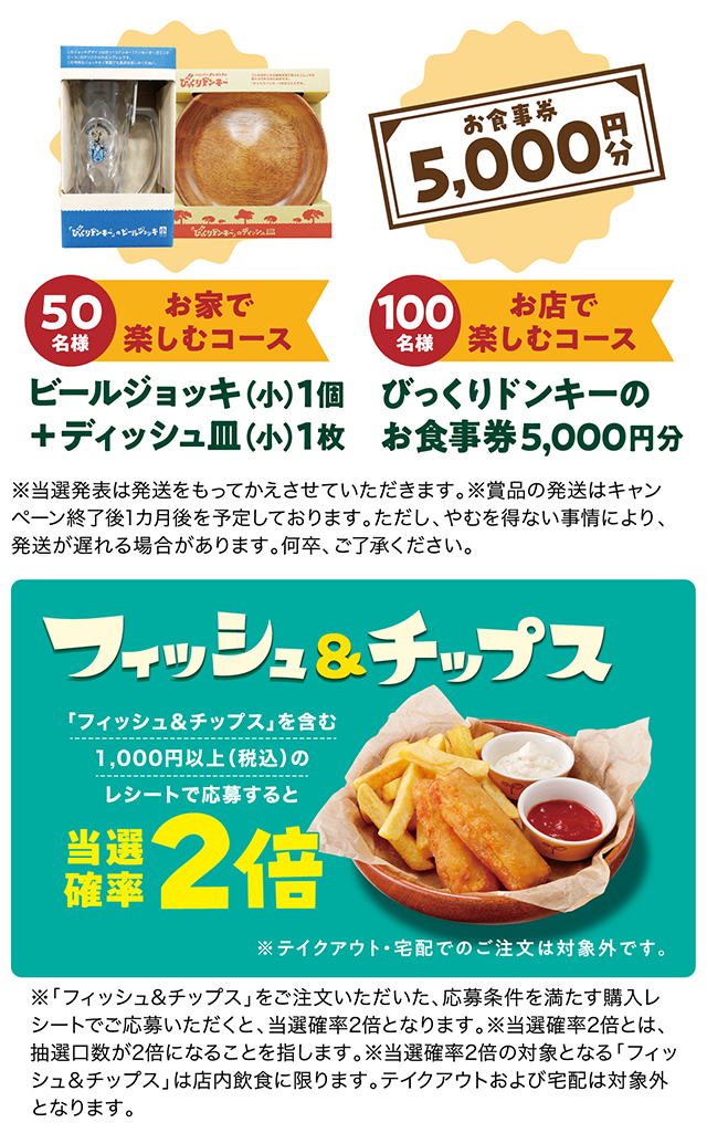 賞品画像