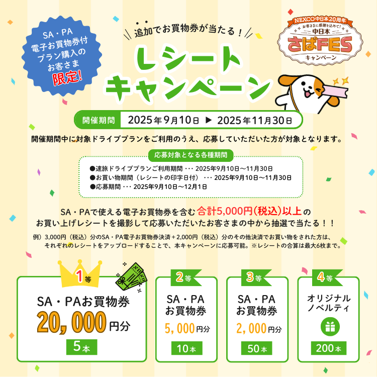 旅のお買物で豪華賞品が当たるチャンス！「速旅」連動レシートキャンペーン