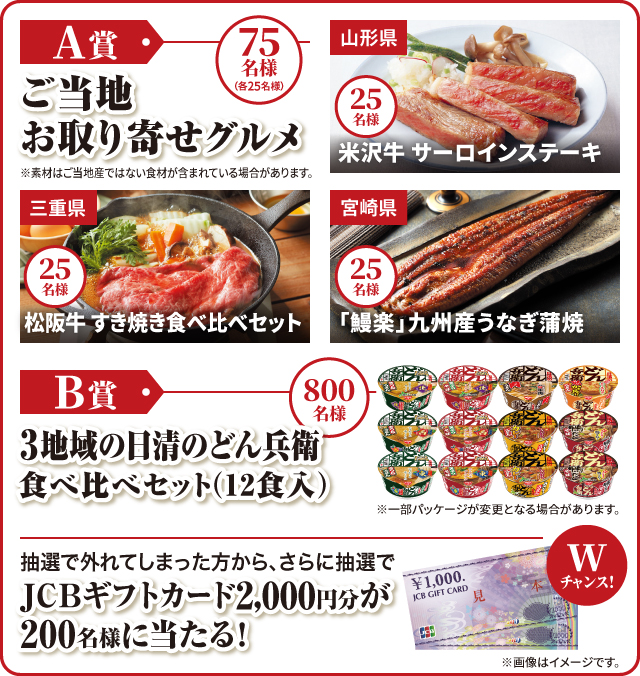 賞品画像