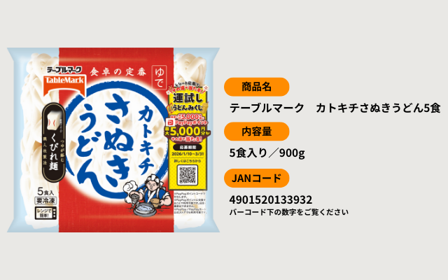 さらにWチャンス！